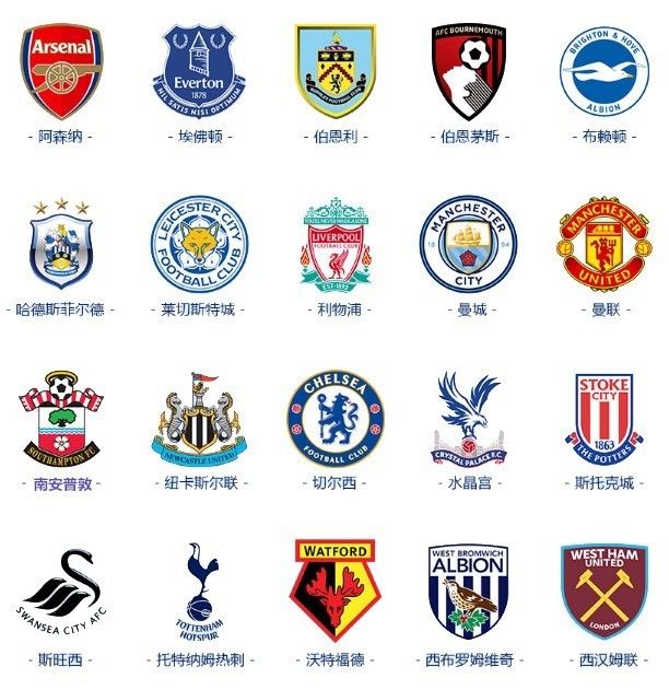 菲尔德与古 菲尔德与古