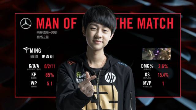 各支参赛队 各支参赛队