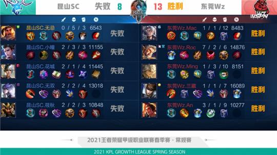 21完全展 21完全展