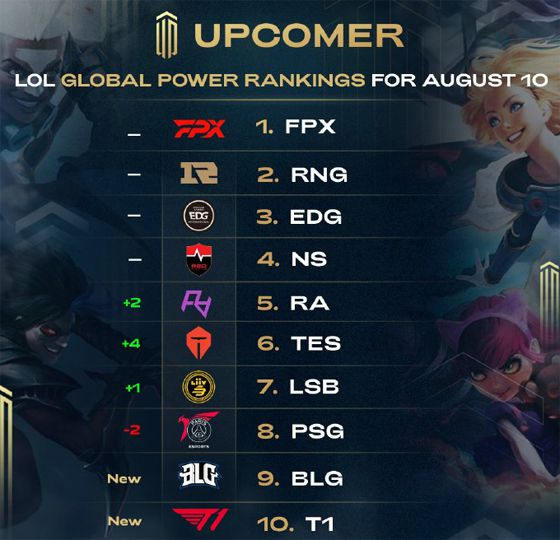 破观看者对 破观看者对